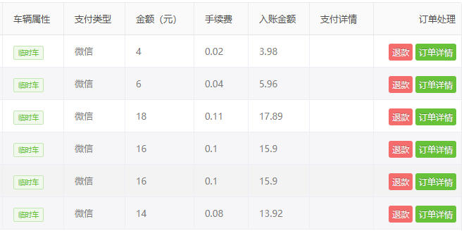 停车场系统订单界面